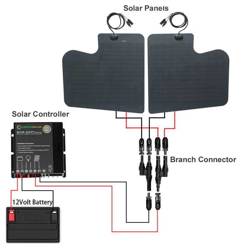 80W Hood Solar Panel for Mercedes Sprinter Van 2nd Gen (2006-2018) - Image 7