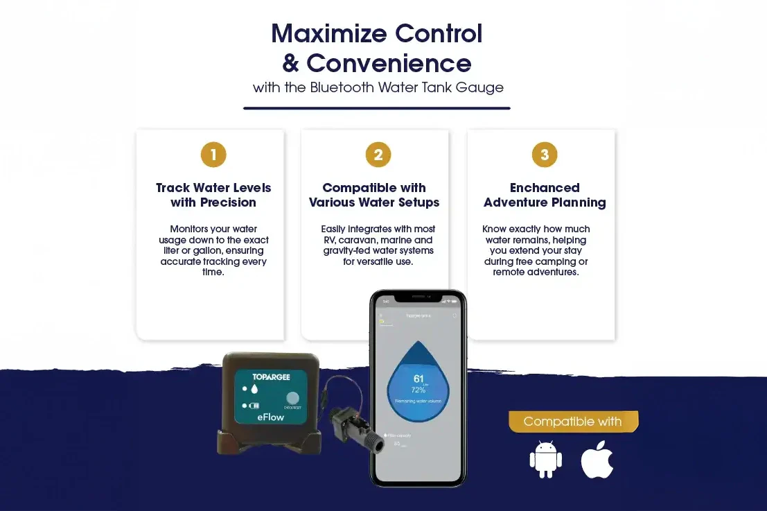 Bluetooth Water Tank Gauge - Image 2
