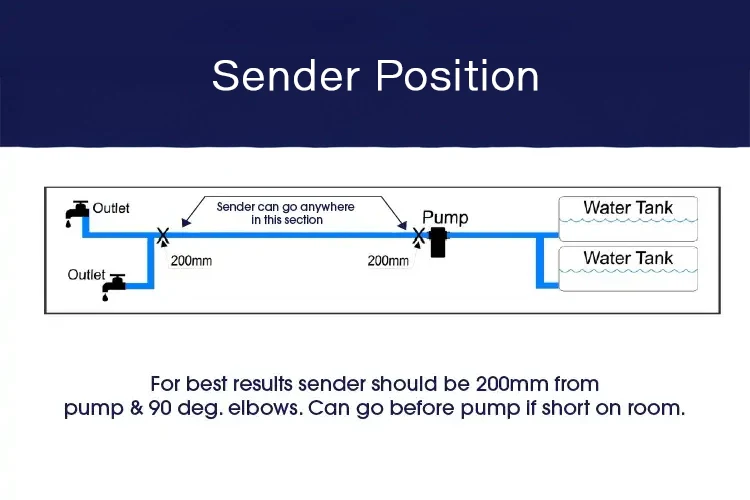 Bluetooth Water Tank Gauge - Image 7