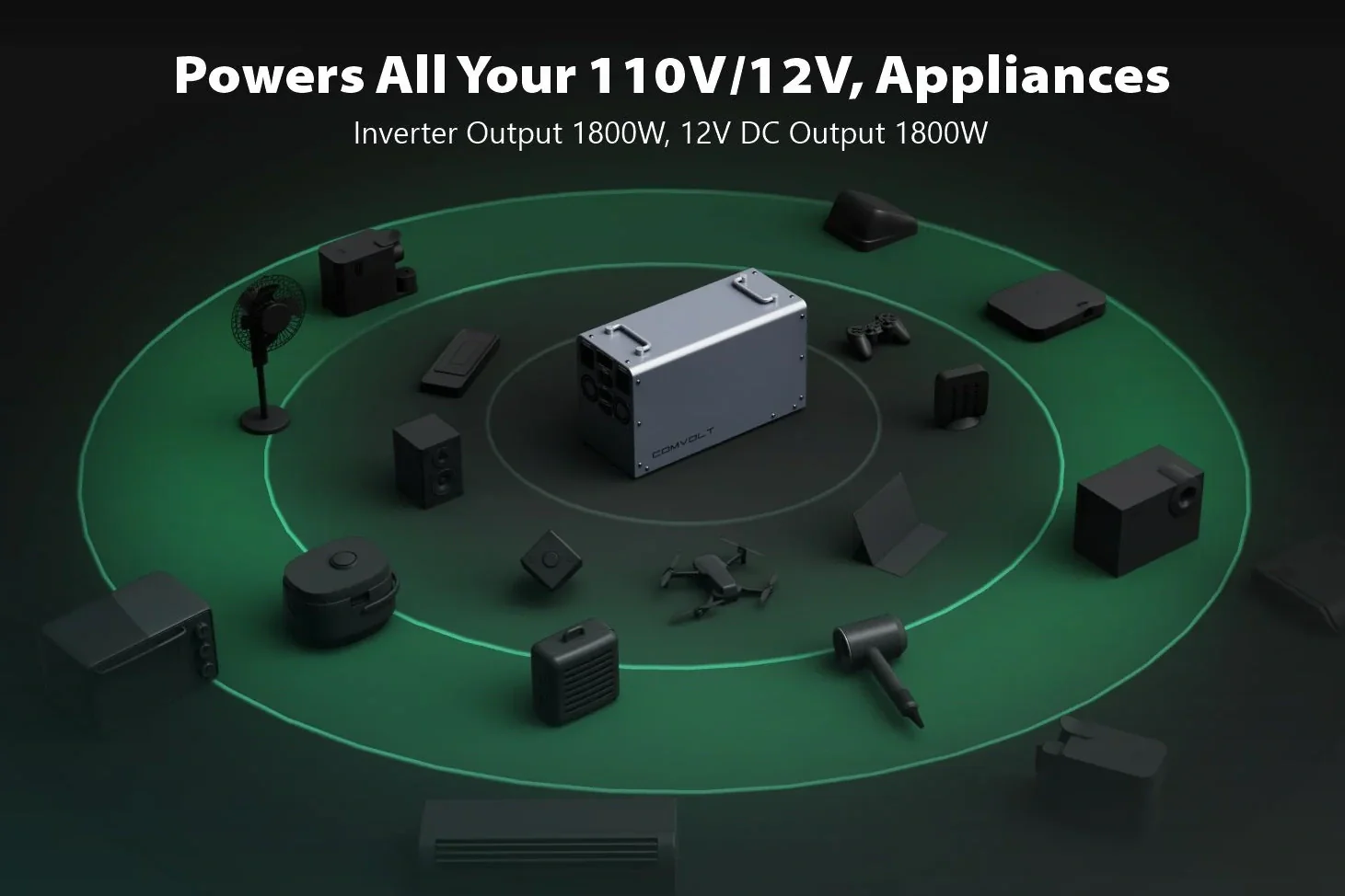 Comvolt 4200 Portable Power Station | 12v 328AH - Image 4