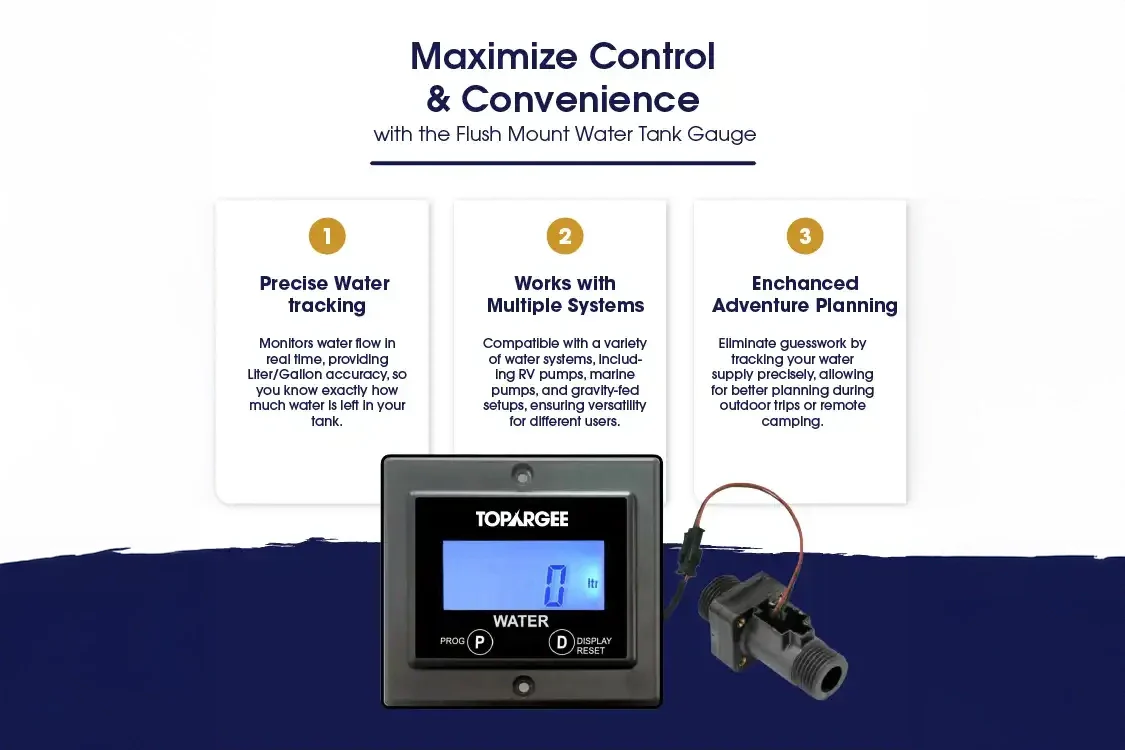 Flush Mount Water Tank Gauge - Image 5