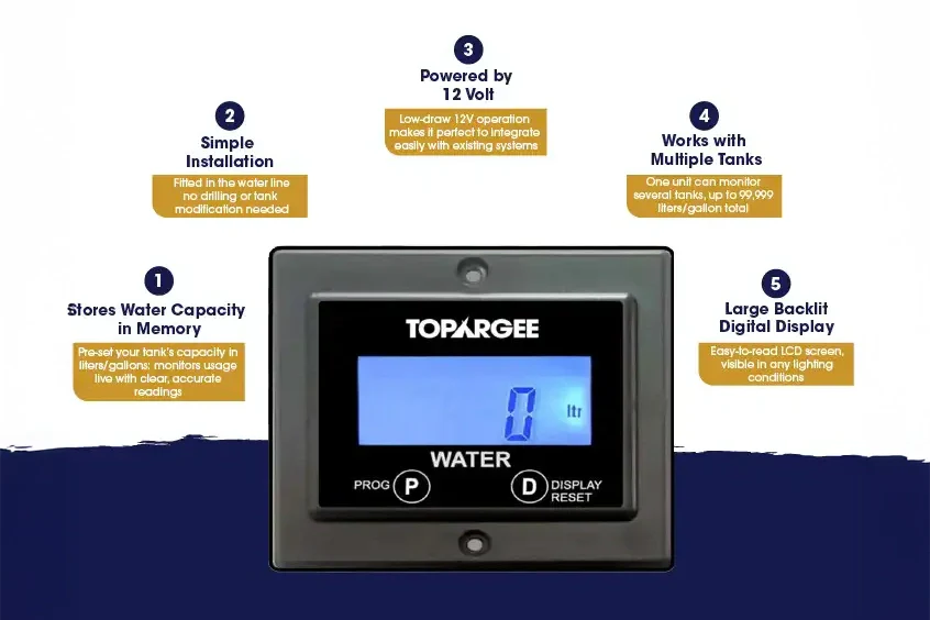Flush Mount Water Tank Gauge - Image 7