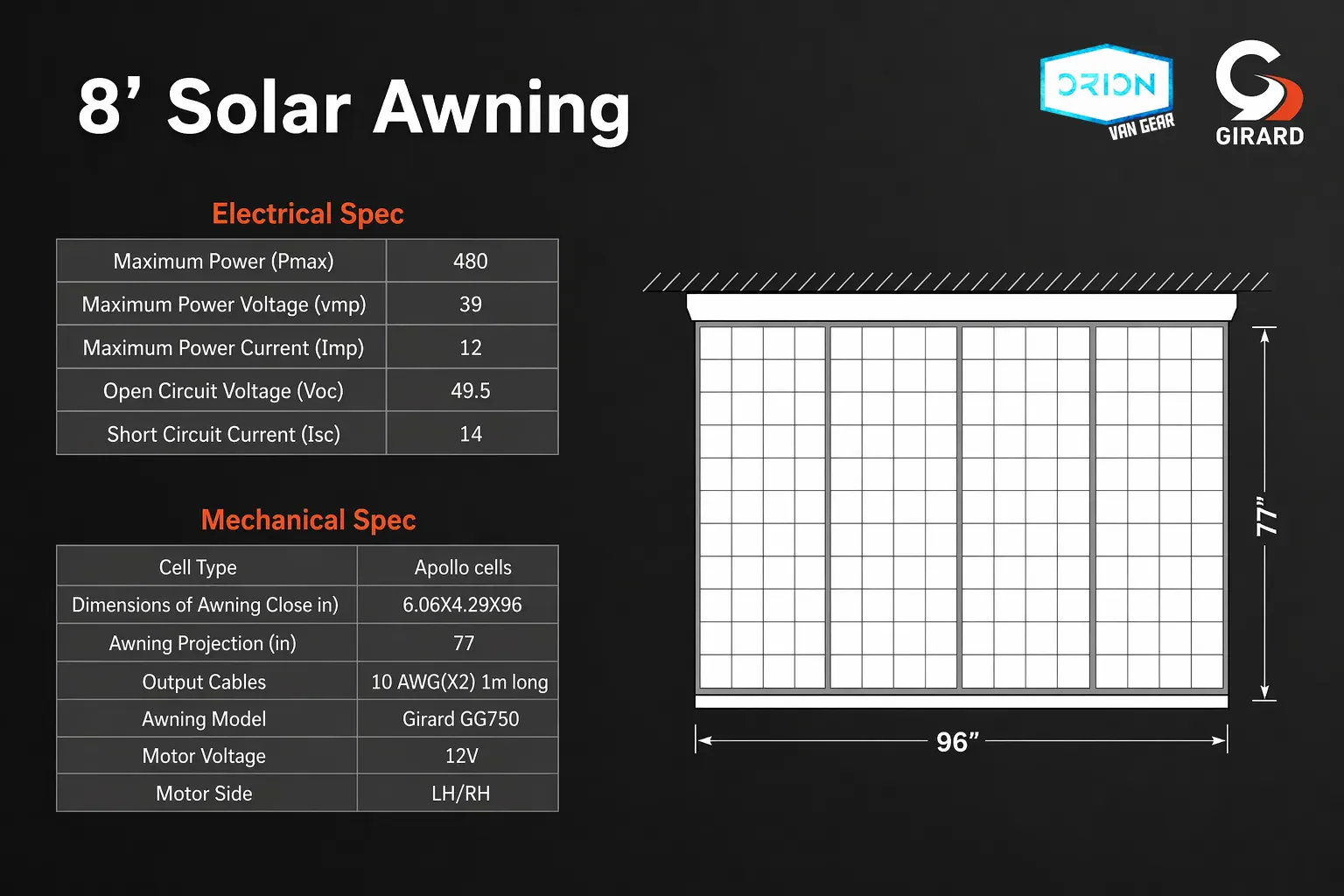 Girard GG750 Solar Awning - Image 10