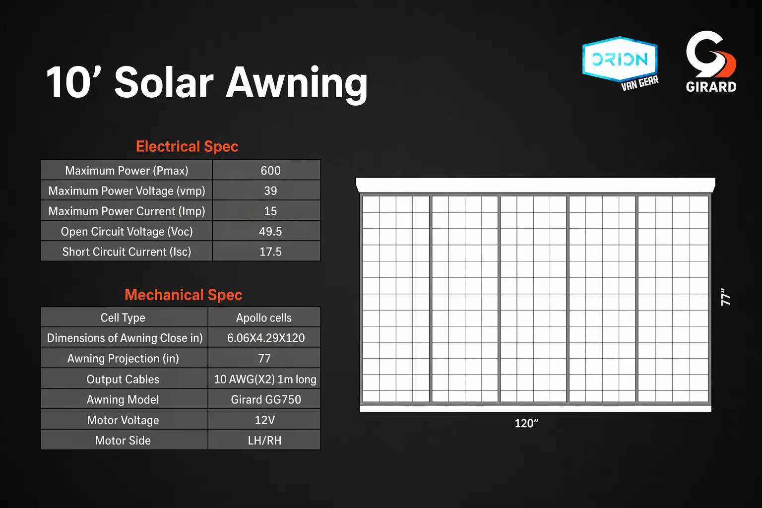 Girard GG750 Solar Awning - Image 11