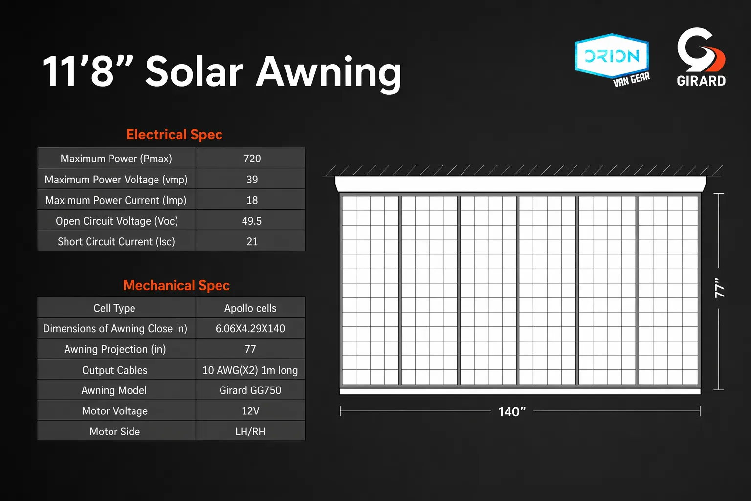 Girard GG750 Solar Awning - Image 12