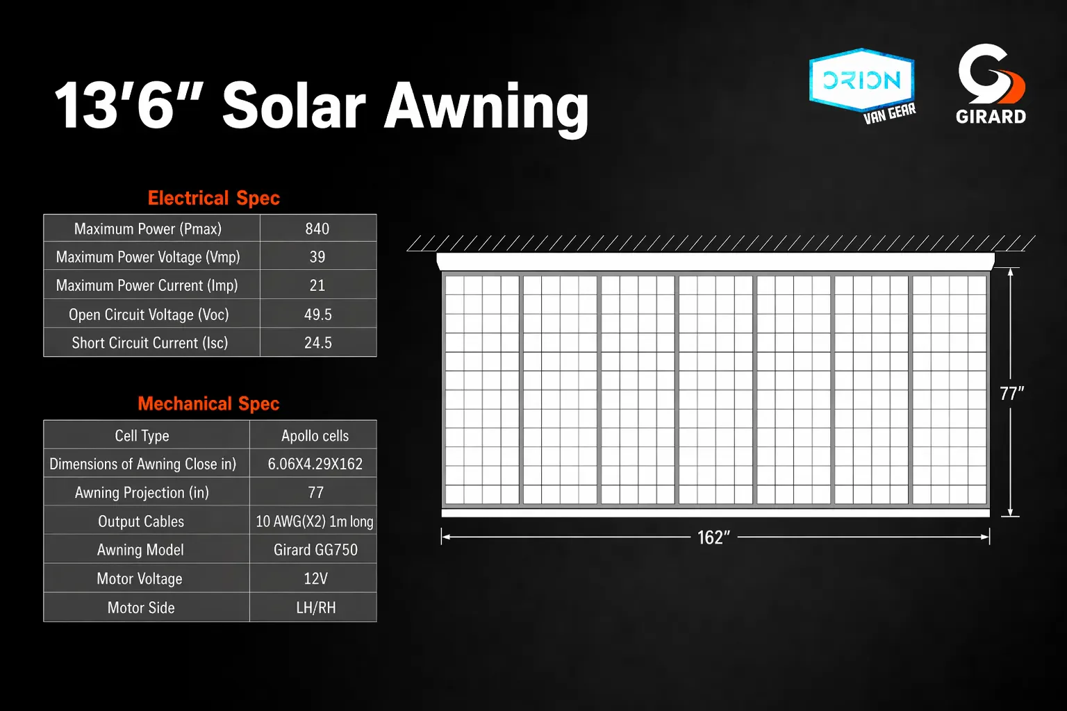 Girard GG750 Solar Awning - Image 13