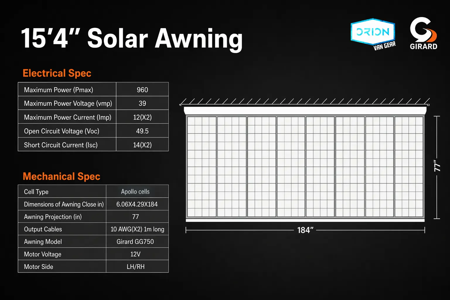 Girard GG750 Solar Awning - Image 14