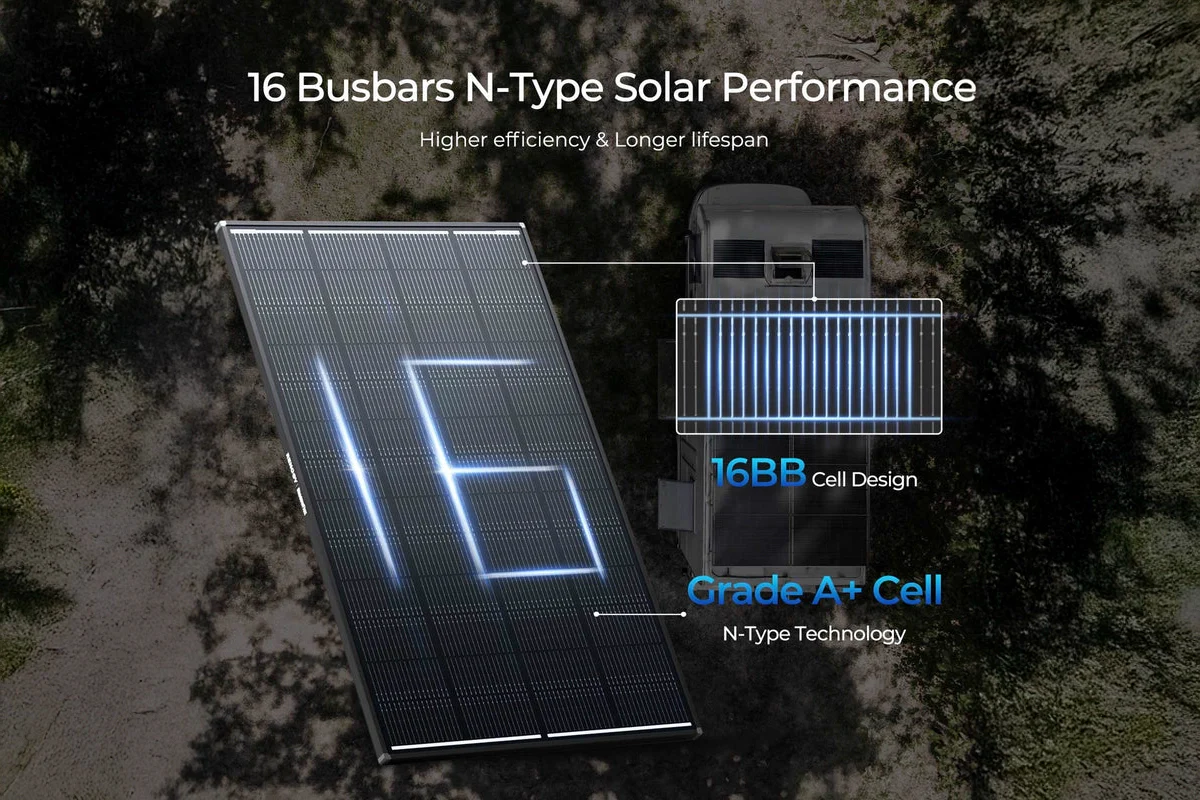 Renogy 200 Watt ShadowFlux - Anti‑Shading Solar Panel - Image 3