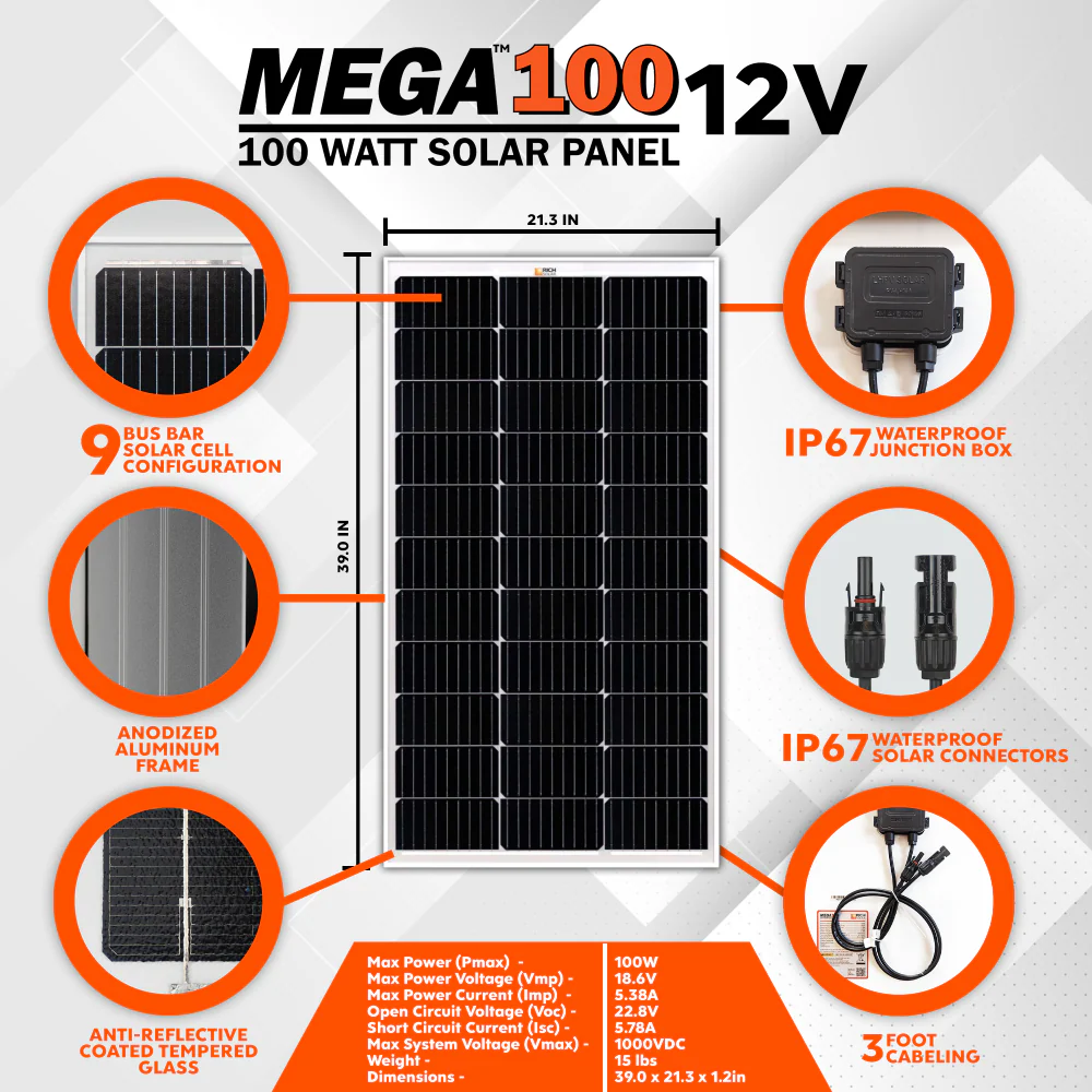 Rich MEGA 100 Watt 12V Solar Panel | Compact - Image 3