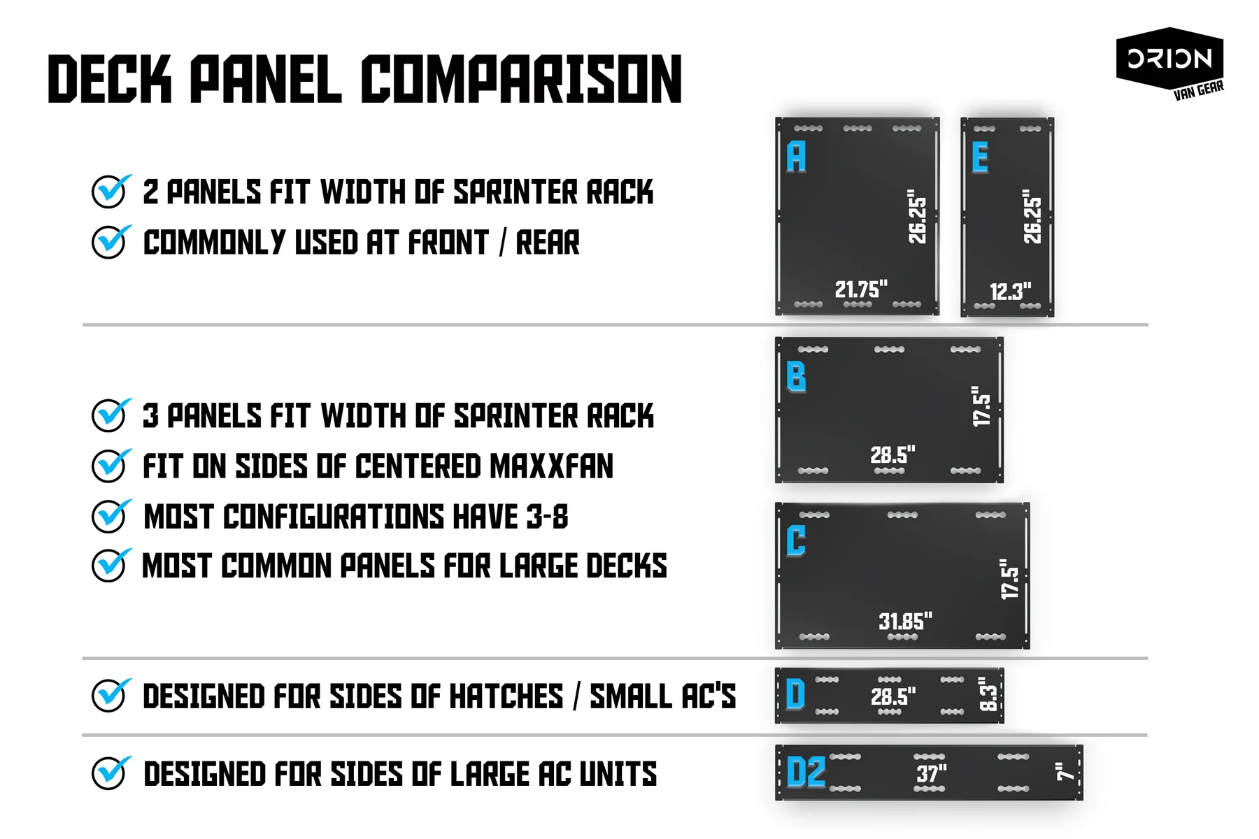 Sprinter Roof Deck Panels 2.0 | Flush Design - Image 3